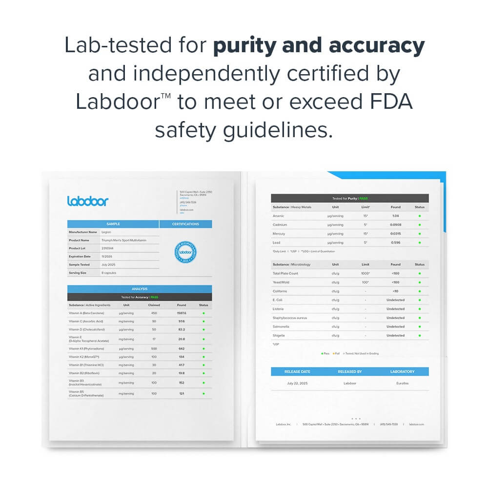 Lab-tested for purity and accuracy and independently certified by Labdoor