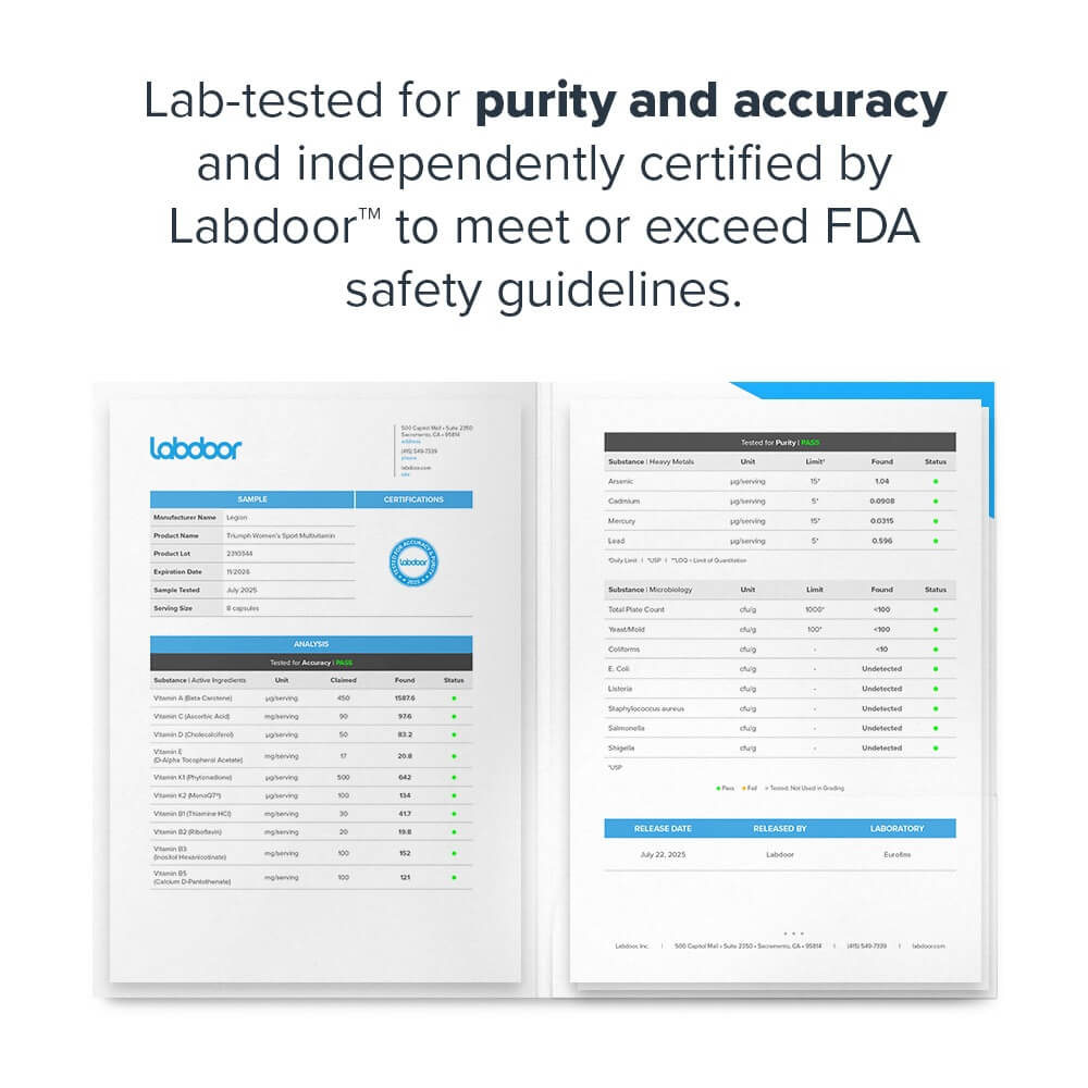 Lab-tested for purity and accuracy and independently certified by Labdoor
