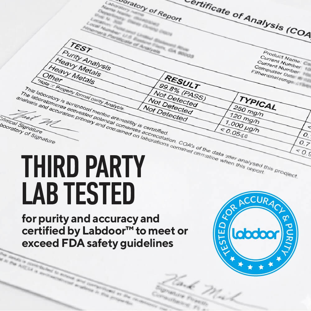 Third party lab tested Certificate of Analysis certified by Labdoor