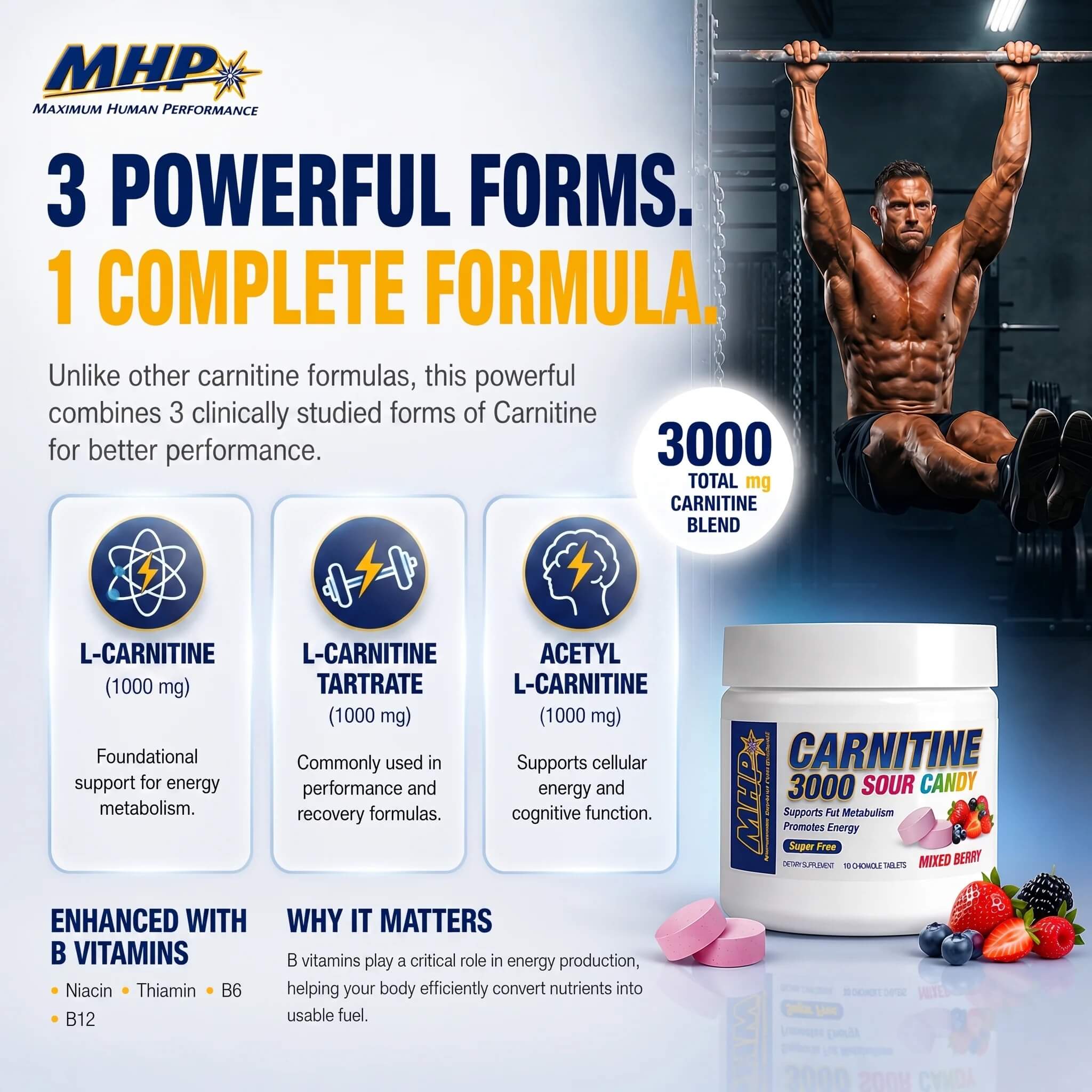 The First Chewable Carnitine