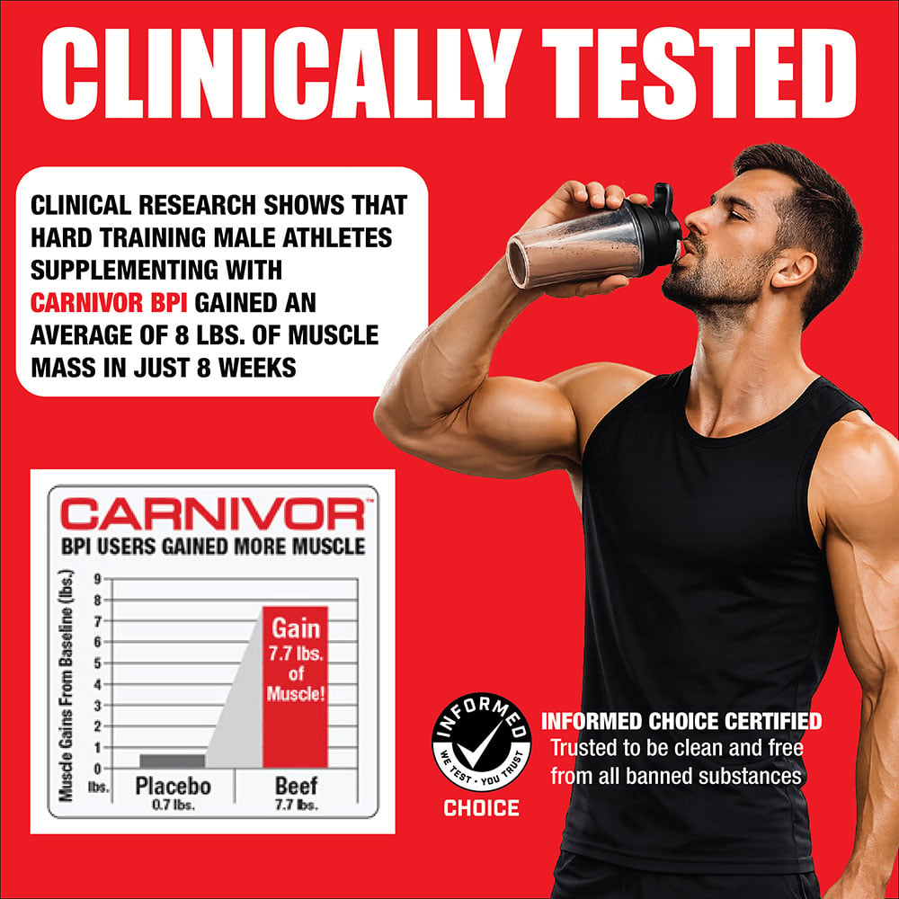 Clinically tested to help you gain an average of 8 lbs of muscle mass in just 8 weeks