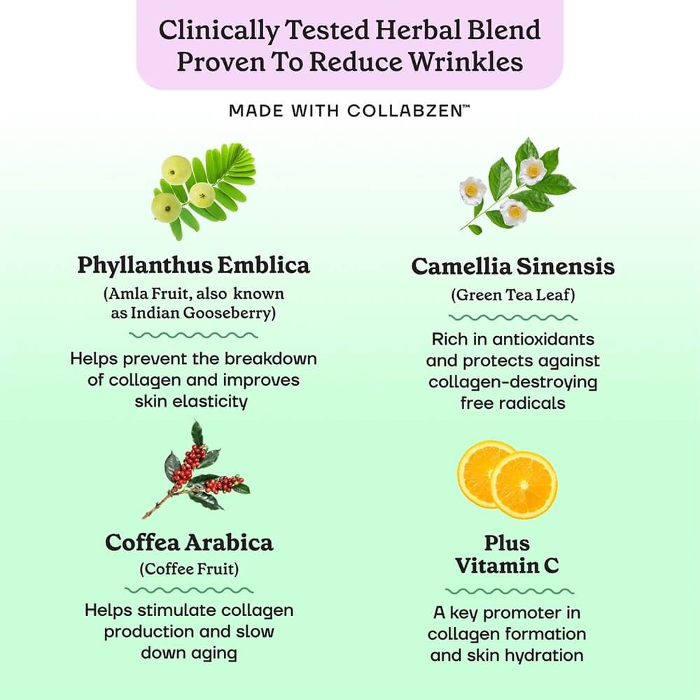 Clinically tested herbal blend