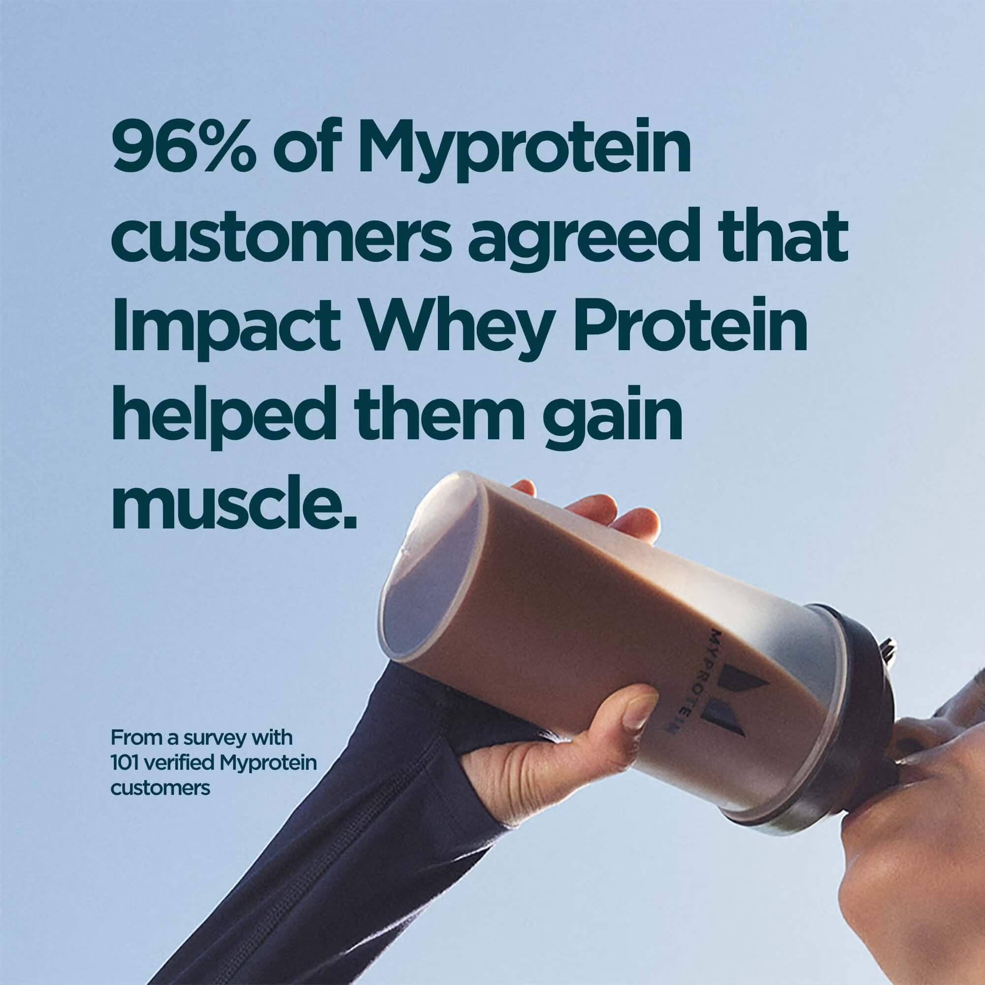 Myprotein Impact Whey Protein 20 Years of Relentless Refinement, Expertly Crafted by Nutritionists, Quality Assured by Independent Testers, Formulas Refined by Real Research, Produced at Myprotein's Outstanding Facilities