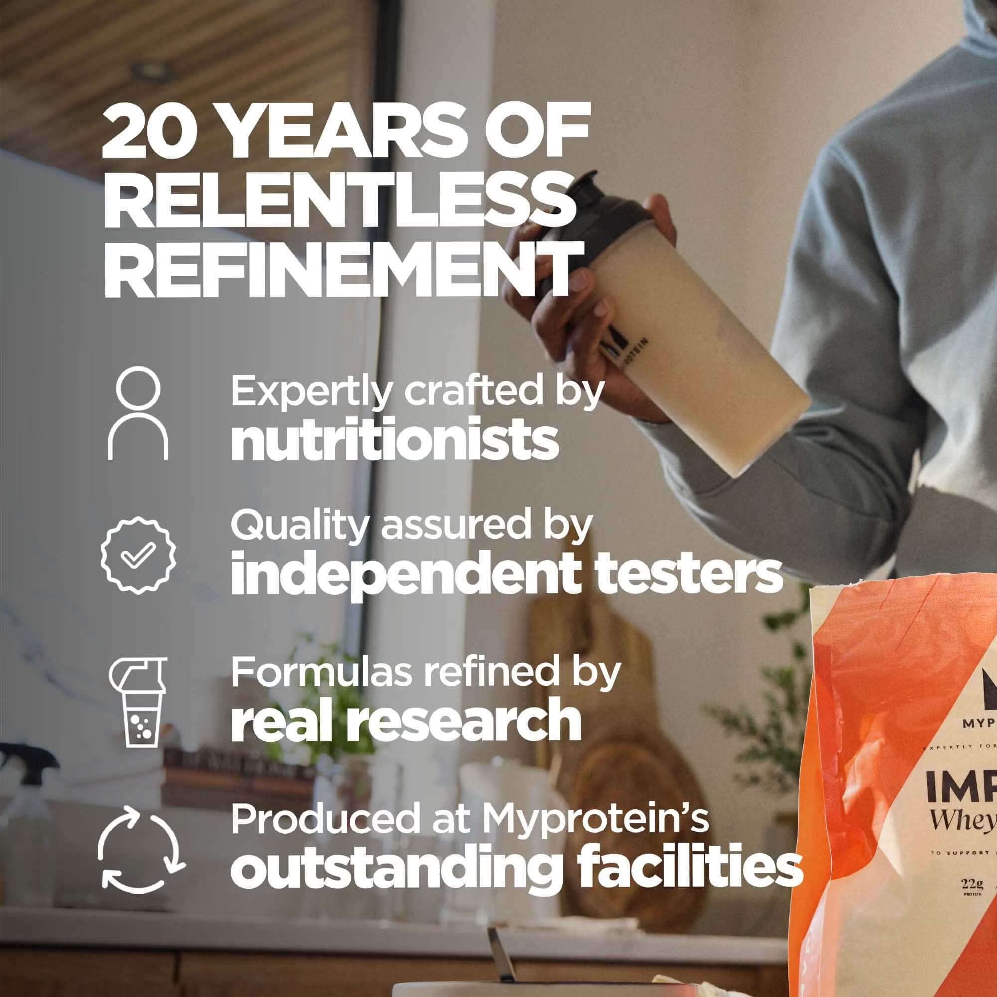 96% of Myprotein Customers Agreed That Impact Whey Protein Helped Them Gain Muscle