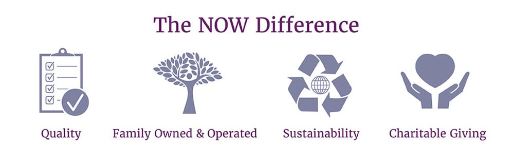 The NOW Difference