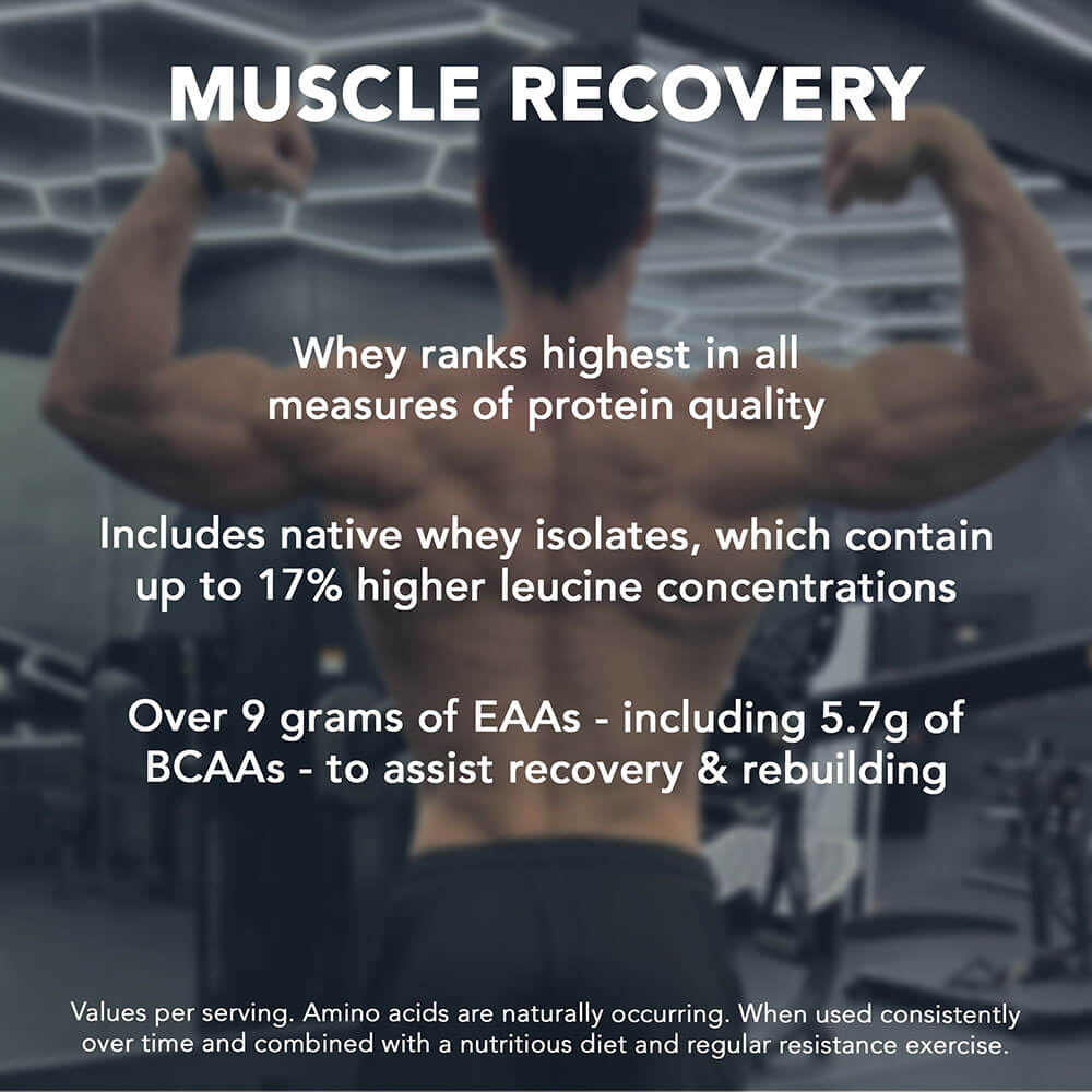 Muscle Recovery and Amino Acids