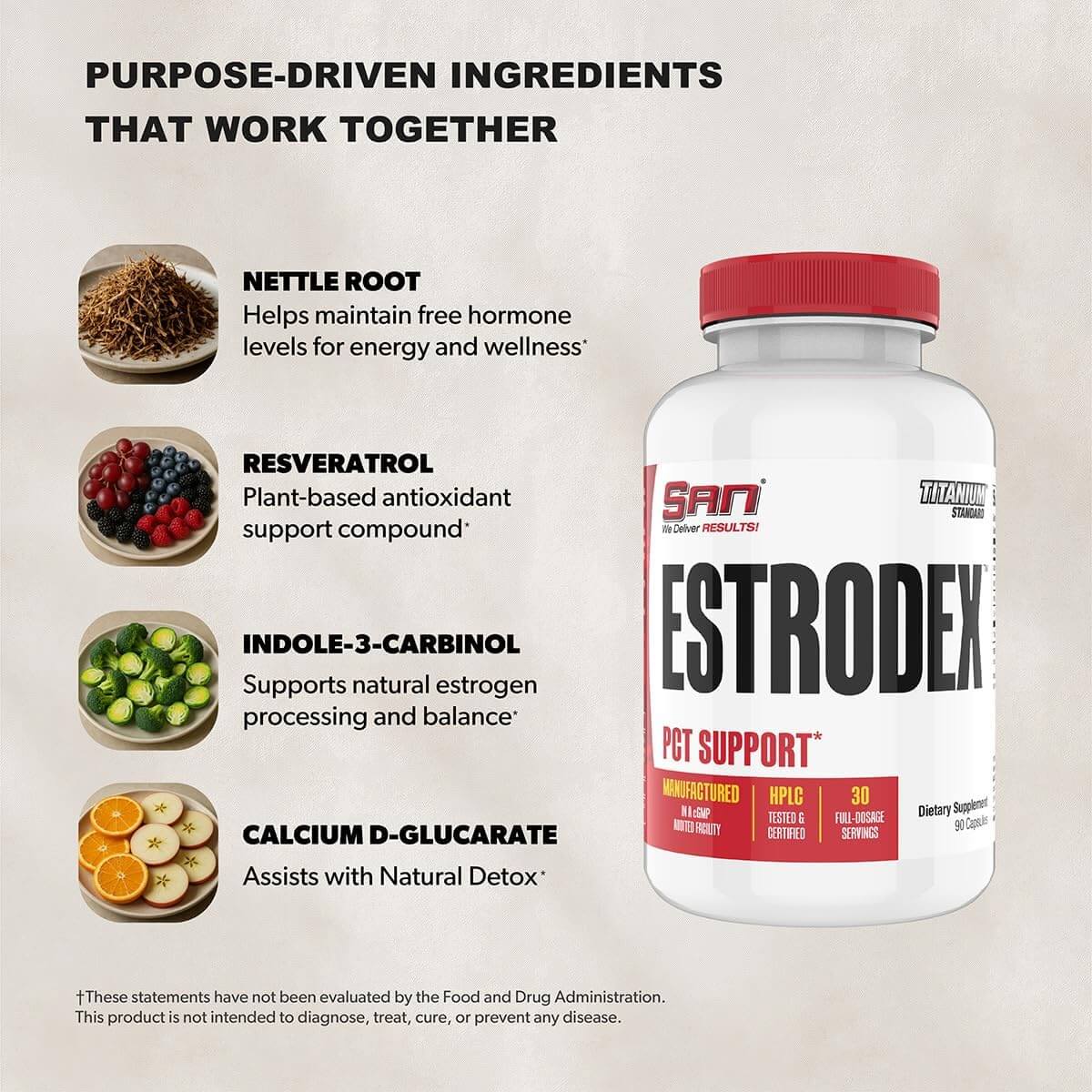 Nettle Root, Resveratrol, Indole-3-Carbinol, and Calcium D-Glucarate
