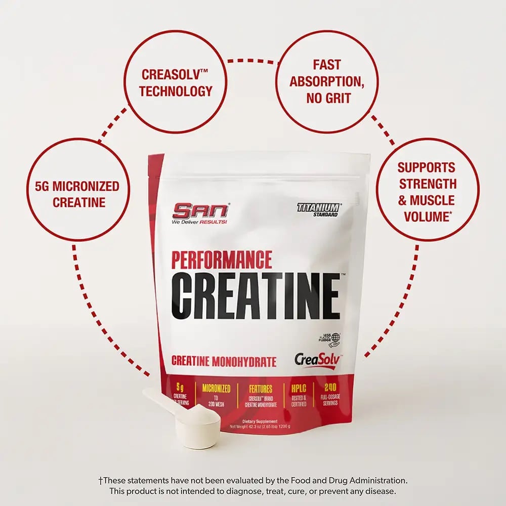 CreaSolv Technology and Micronized Creatine Benefits